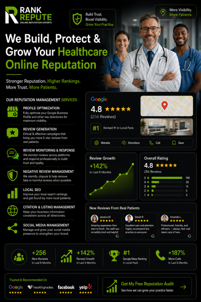 Healthcare reputation management overview