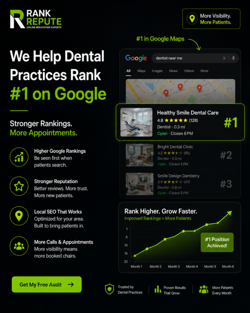 Local and dentists work togather Stronger online presence