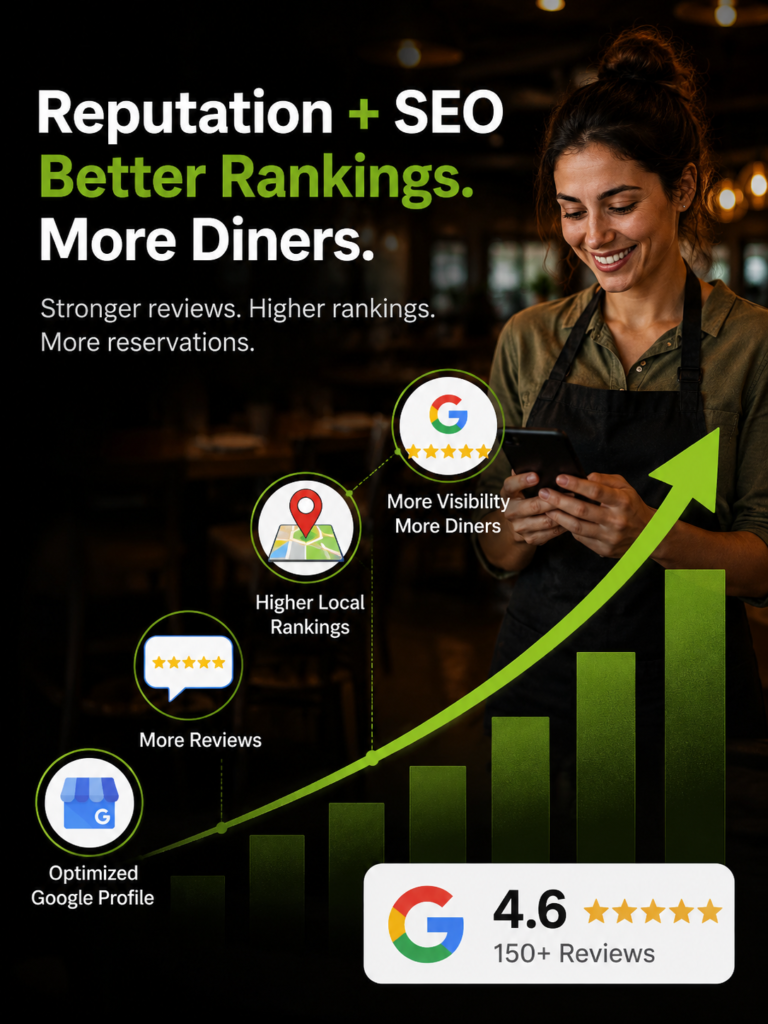 Reputation, SEO, and more diners