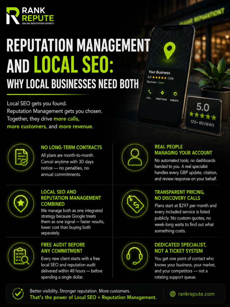 Reputation management and local SEO boost