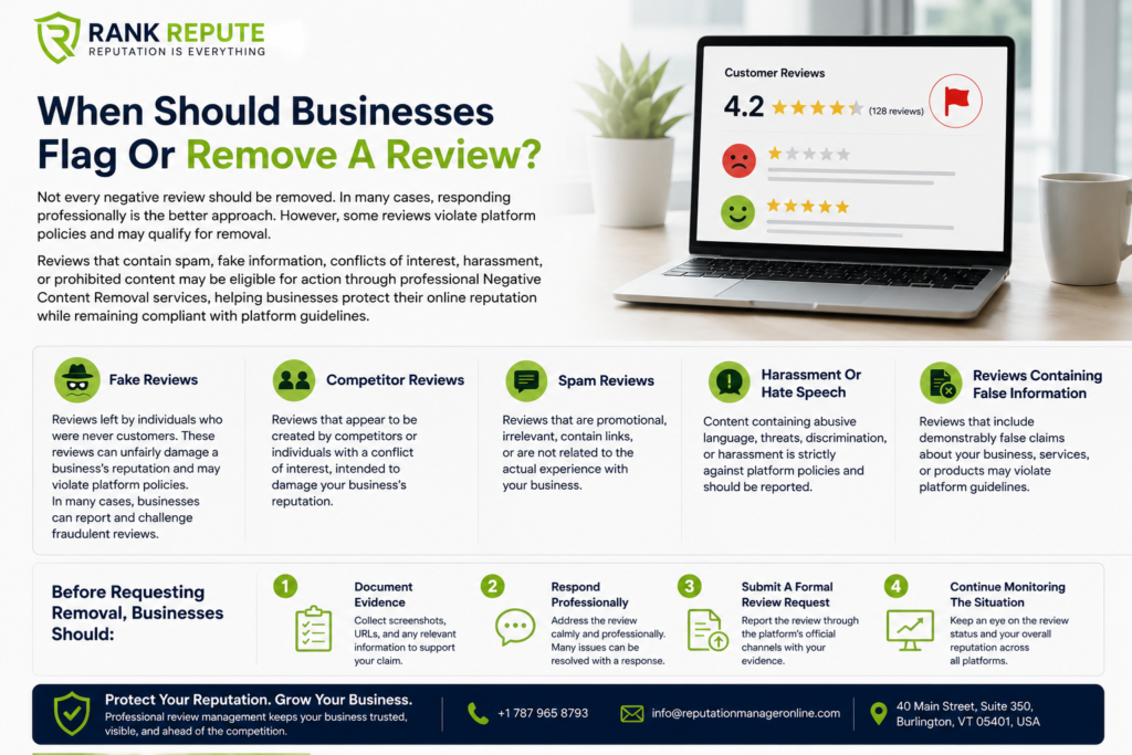 When Should Businesses Flag Or Remove A Review?