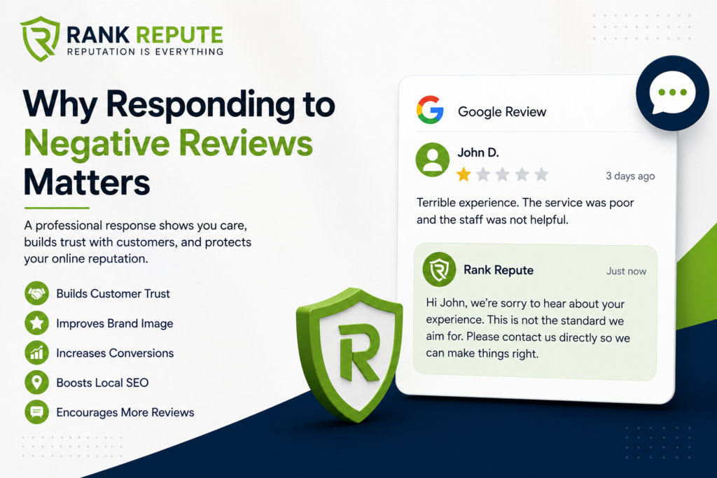 Why Responding To Negative Reviews Matters?