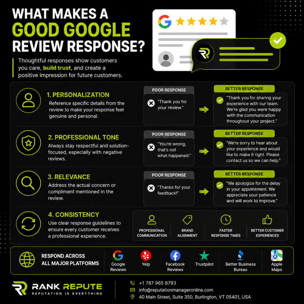 What Makes A Good Google Review Response?