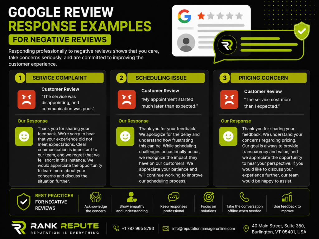Google Review Response Examples For Negative Reviews