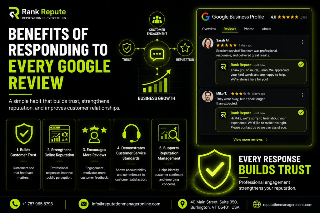 Benefits Of Responding To Every Google Review