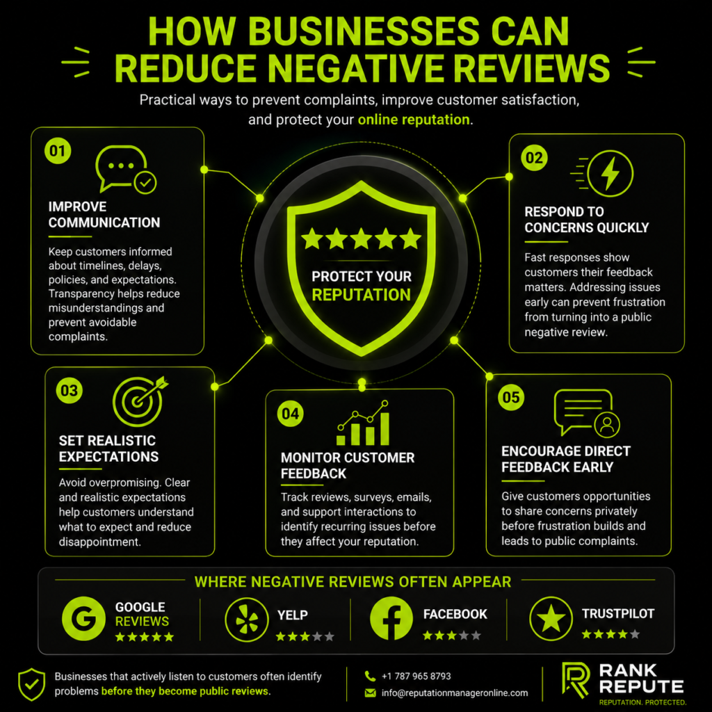 How Businesses Can Reduce Negative Reviews