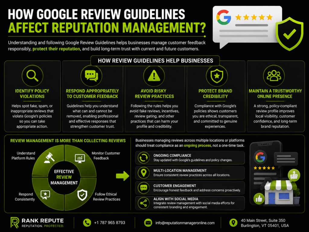 How Google Review Guidelines Affect Reputation Management?