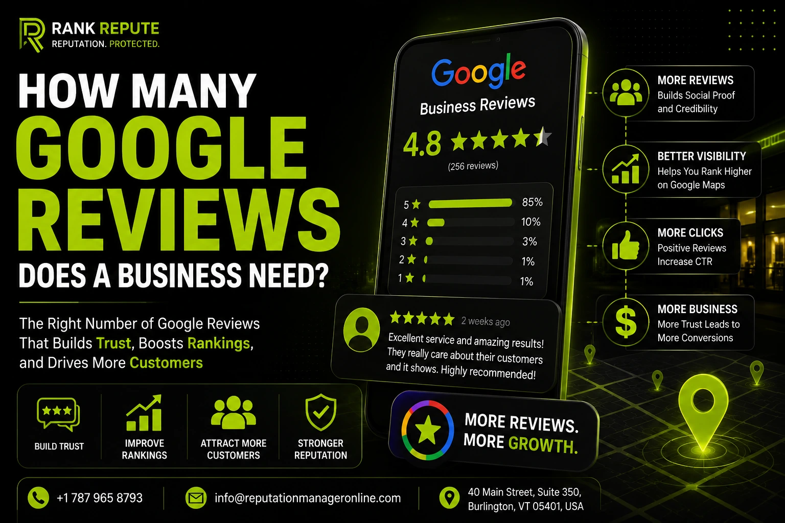How Many Google Reviews Does A Business Need