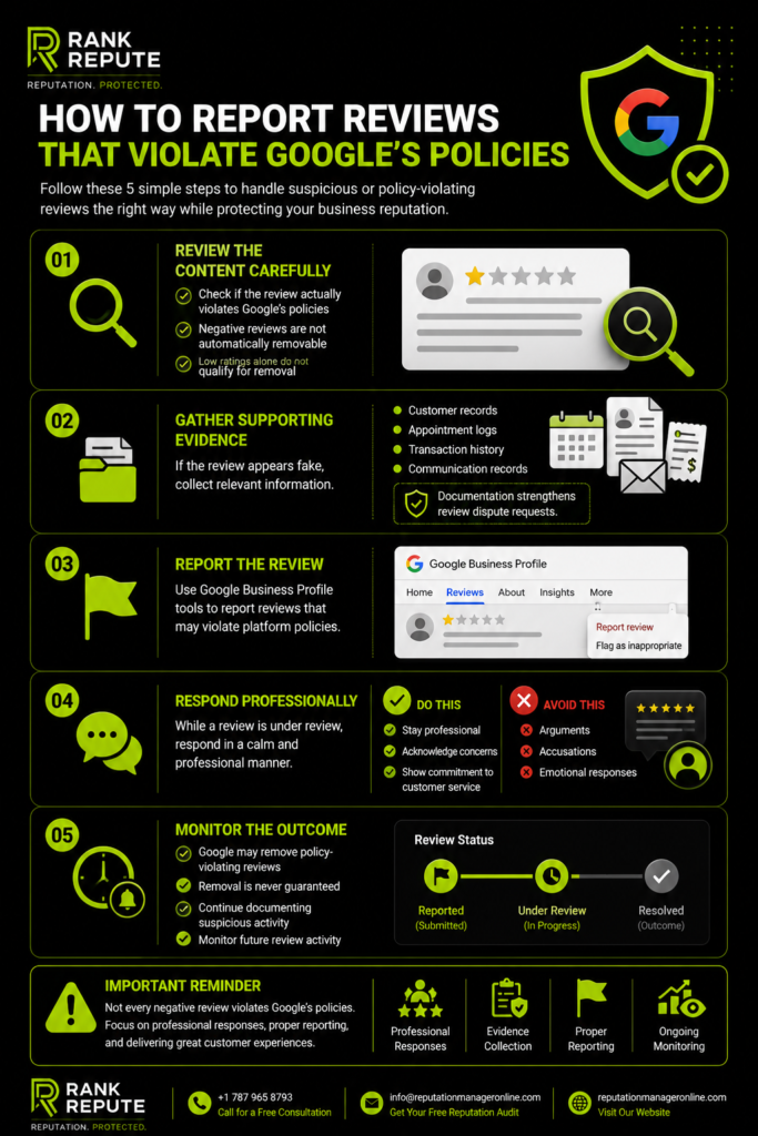 How Businesses Should Handle Reviews That Violate Google's Policies?