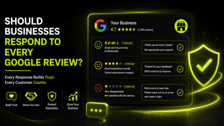 Should businesses respond to reviews?