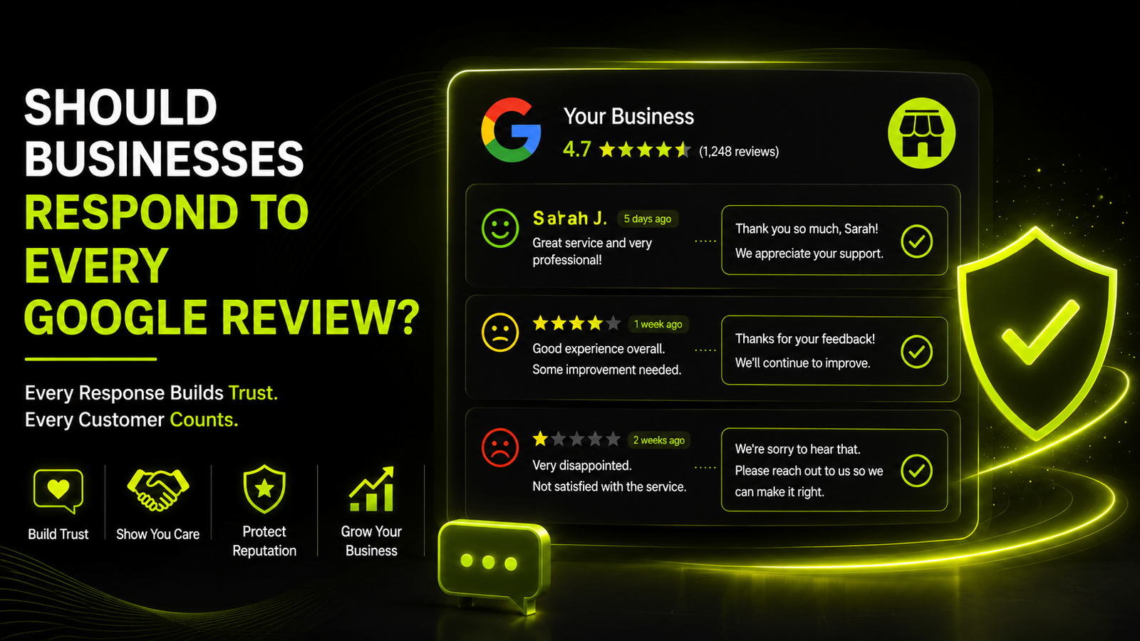 Should businesses respond to reviews?