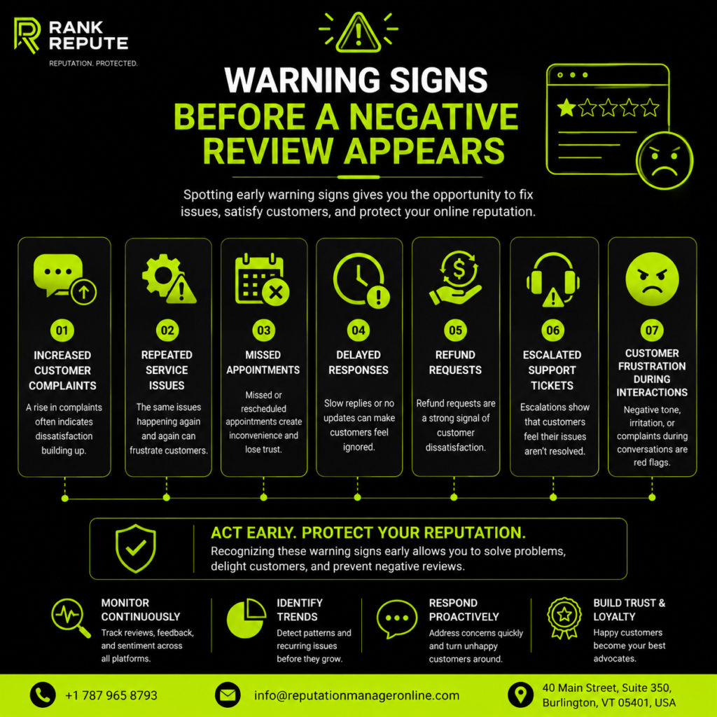 Warning Signs Before A Negative Review Appears