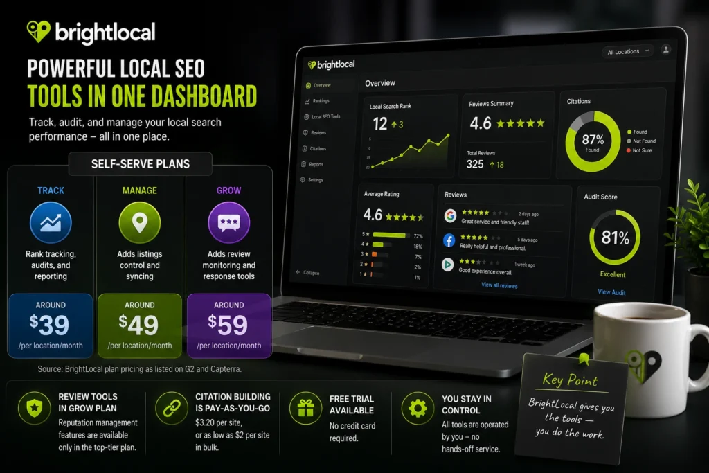 BrightLocal local SEO solution infographic