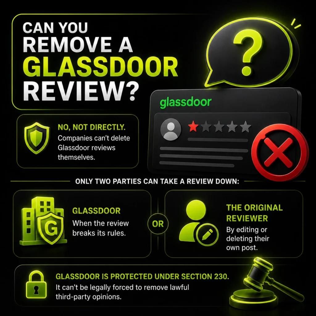 Can you remove a Glassdoor review