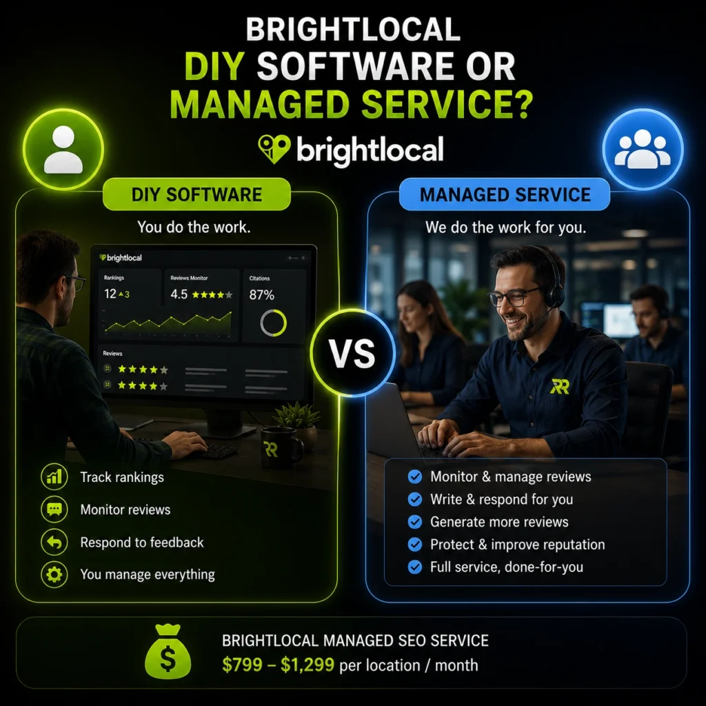 DIY software vs managed service comparison