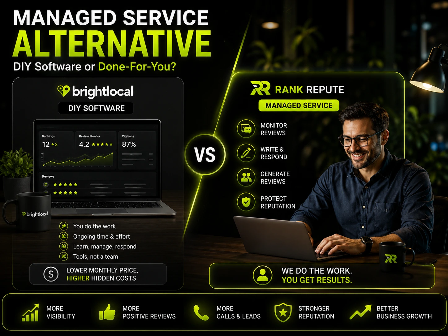 DIY vs managed service comparison