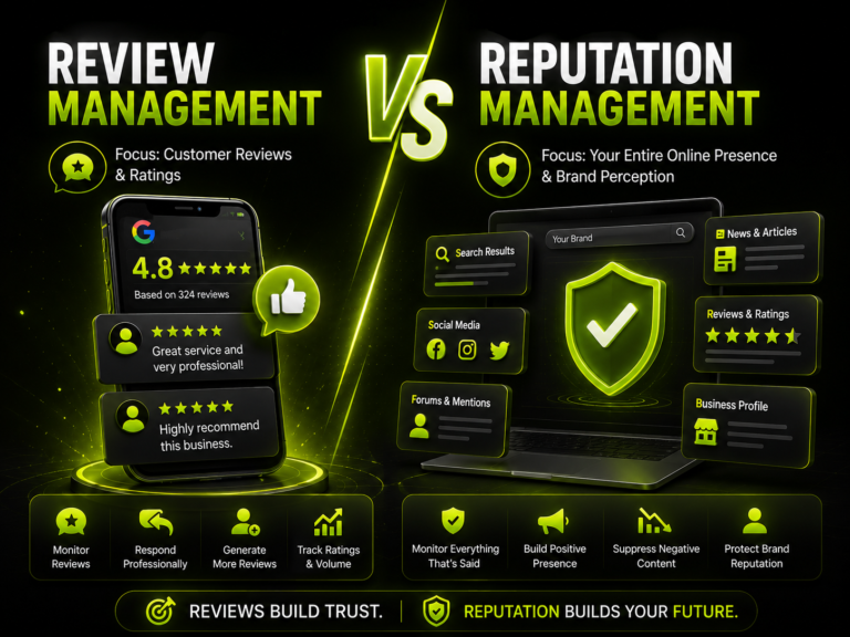 Review management vs reputation management