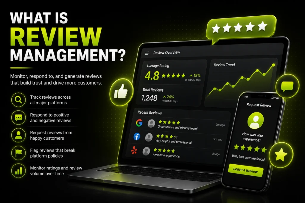 What Is Review Management?