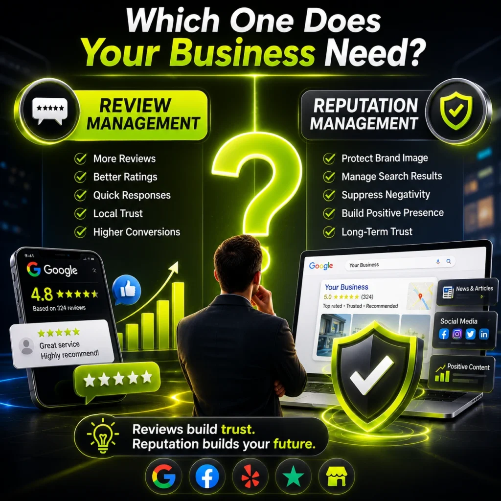 Which One Does Your Business Need?